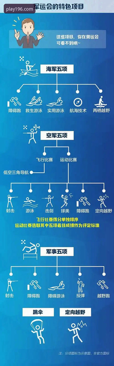 体育怎么下载安卓版 体育平台安卓版下载完整指南:从安装到数据同步的专业操作手册