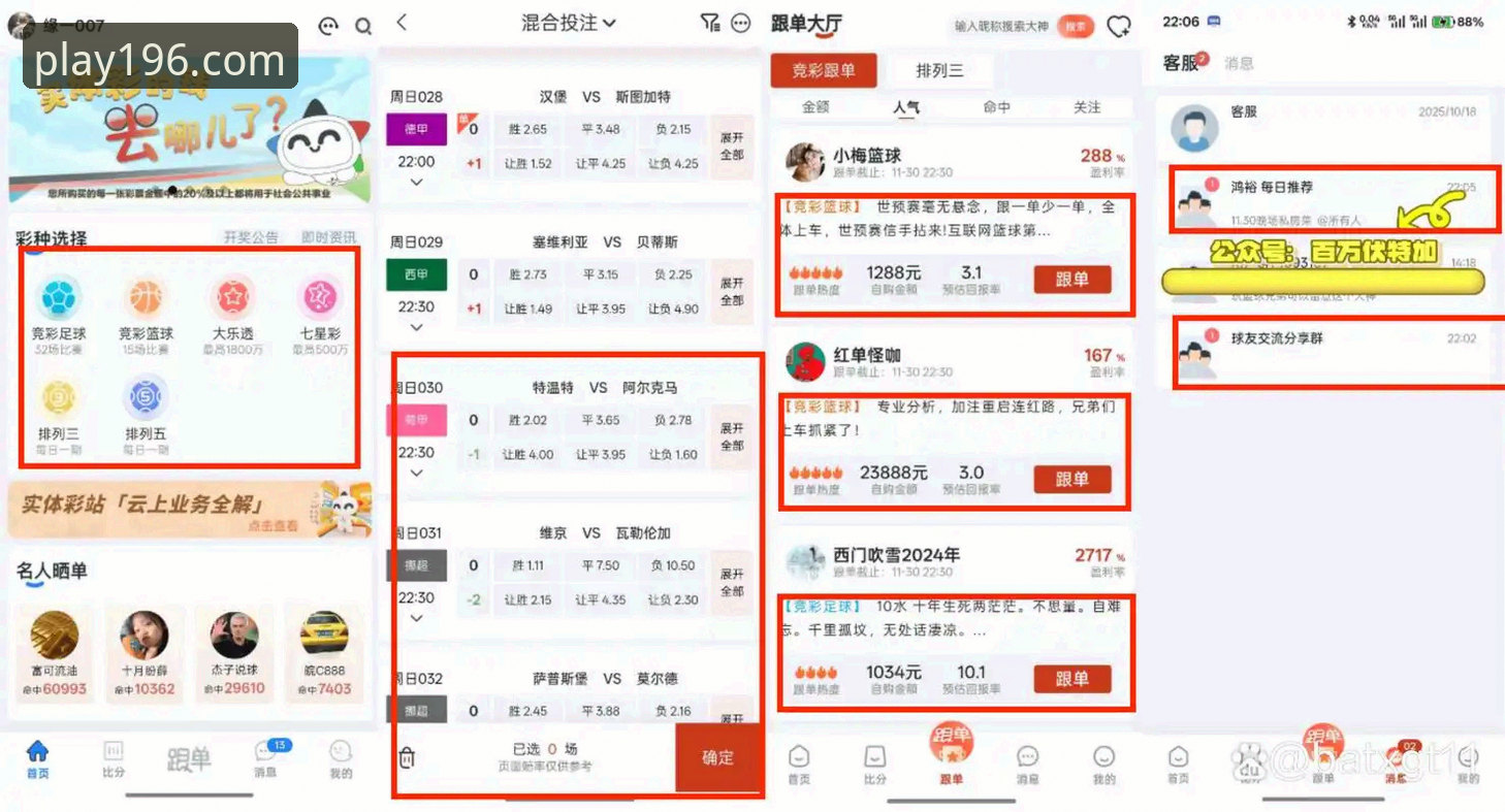 用户前体育编辑老赵亲测：196体育福利领取全攻略与跨境数据同步实战经验
