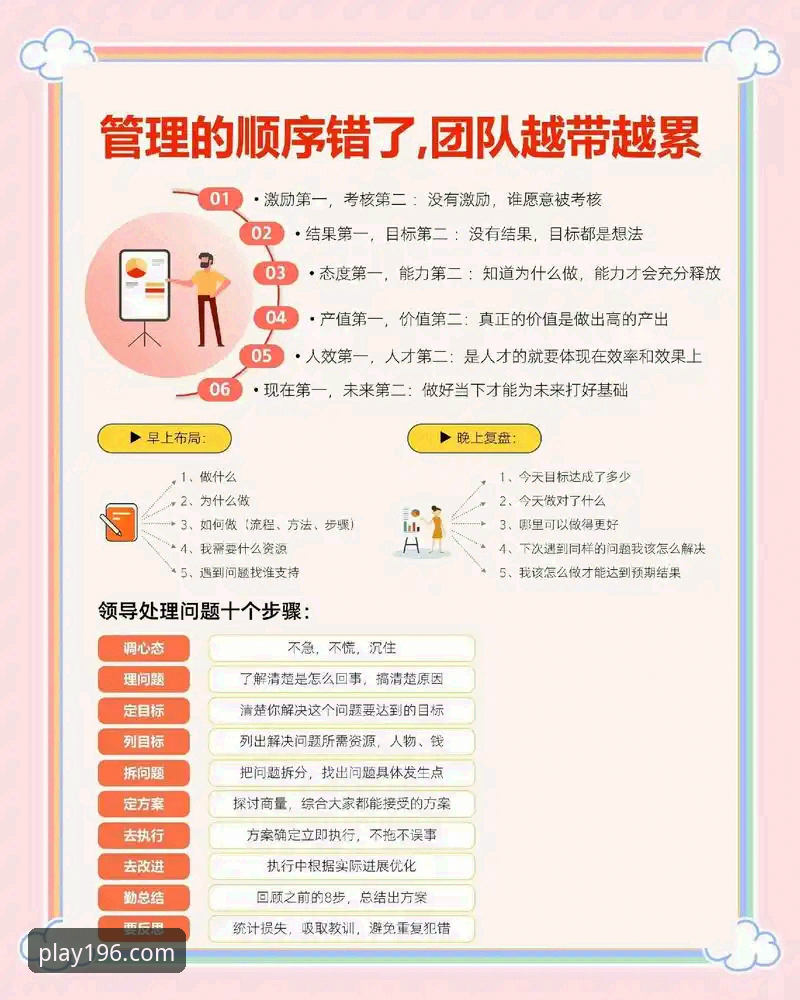 体育官方版 从日本队世界杯胜利中挖掘的团队管理实用技巧